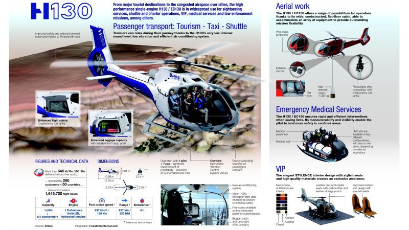 Airbus and Aston Martin tease helicopter collaboration