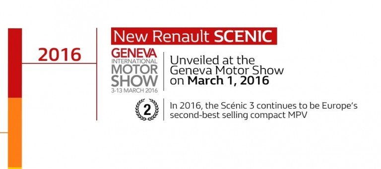 2016 Renault Scenic Confirmed for Geneva Debut