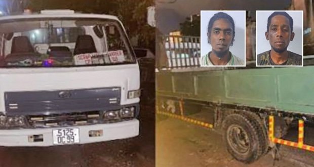 Terre-Rouge: Deux hommes arrêtés pour une série de vols estimée à plus de Rs 1 million