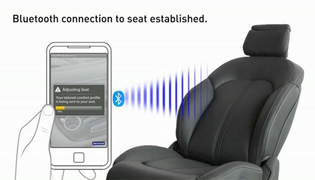 Will Your Next Car Feature Bluetooth-Enabled, Self-Adjusting Seats?