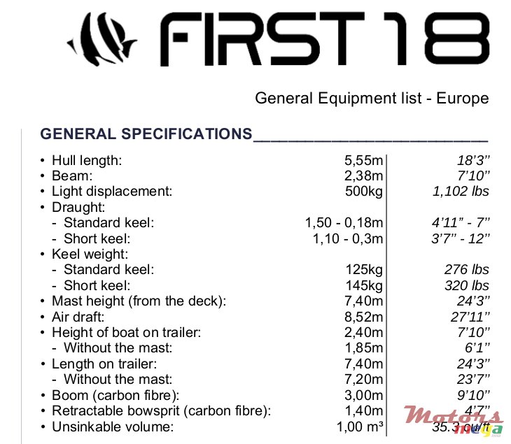 2020' Beneteau First 18 photo #3