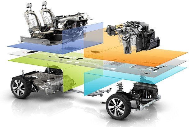 Renault-Nissan Debuts New Common Module Family for Future Vehicles