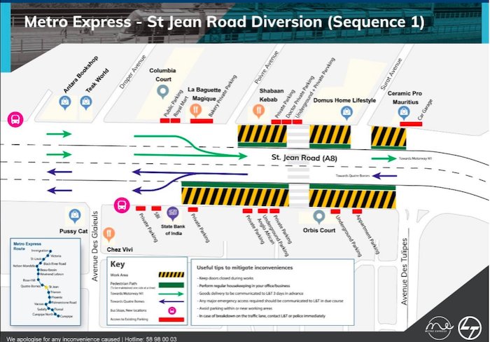 Metro Express: Des travaux le long de la route St-Jean
