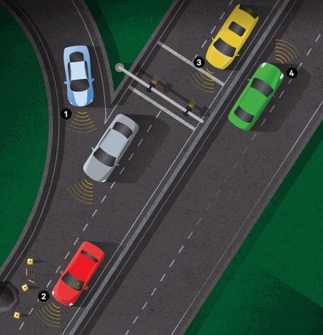To Prevent Crashes, Your Future Car Will Chat With Other Vehicles