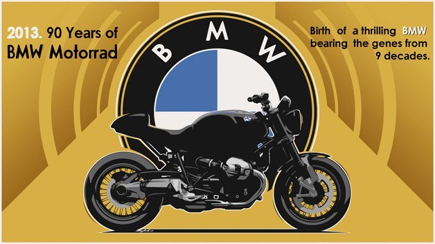 BMW Announces Plans for New Retro Motorcycle