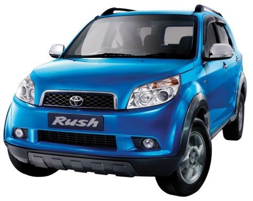 Is Toyota India Analyzing the Feasibility of Compact SUV?
