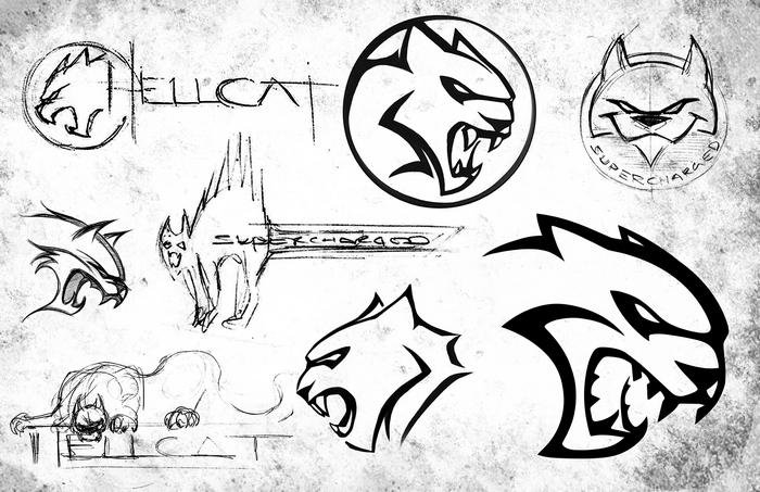 The Evolution of the Hellcat Logo