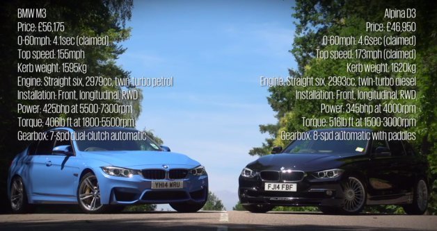 2015 BMW M3 Squares Off Against Alpina D3 in Gas vs. Diesel Throwdown