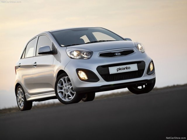 And the Most Reliable Car on UK Roads is the Kia Picanto!