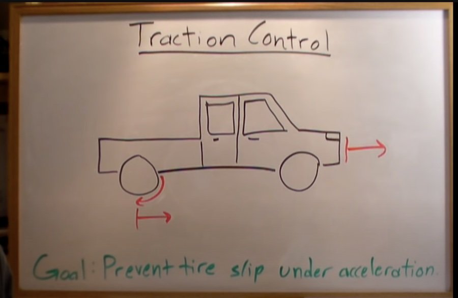 What is traction control? How it works, why it matters