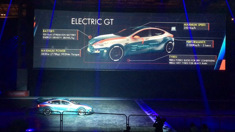 Electric GT's Tesla Model S racecar does 0-100 in 2.1 seconds