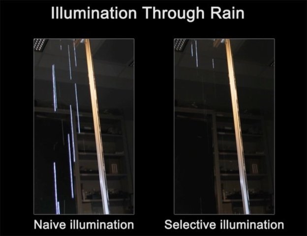 Intel Developing Headlights that Make Rain Invisible 