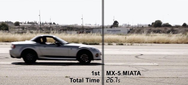 Stock Miata Beats Bunch of High-Powered Cars in Wet 1/4-Mile Drag Race
