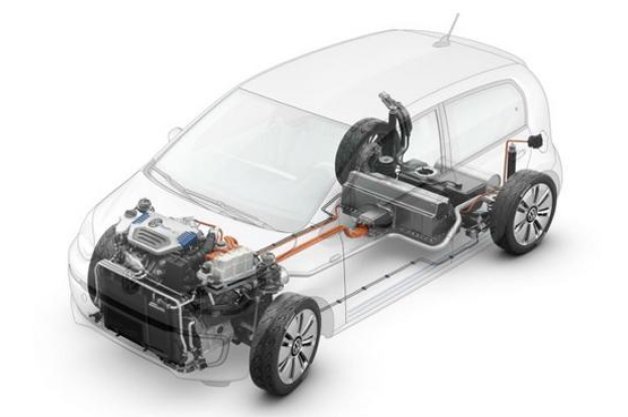 VW to Unveil Diesel-Electric Twin-Up! in Tokyo