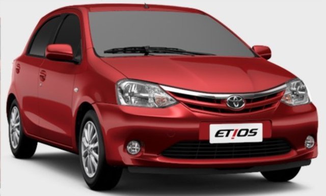 Is Toyota Advancing the Next Generation Etios to 2015?