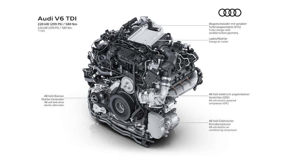 Audi Claims Its New V-6 Diesel Engine Has Zero Turbo Lag