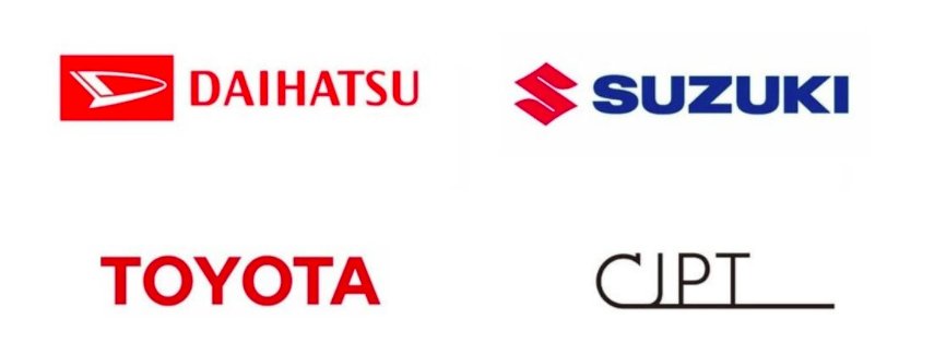 Suzuki et Daihatsu vont faire équipe avec Toyota sur plusieurs projets