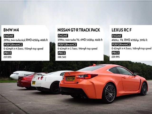 Nissan GT-R Demolishes BMW M4 And Lexus RC-F: Are You Surprised?