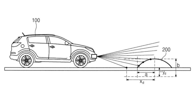 Hyundai Patenting Speed Bump Detection