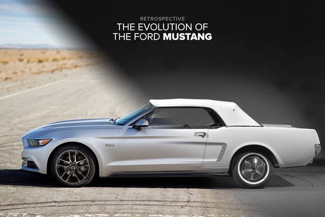 The Evolution of the Ford Mustang, America’s Pony Car
