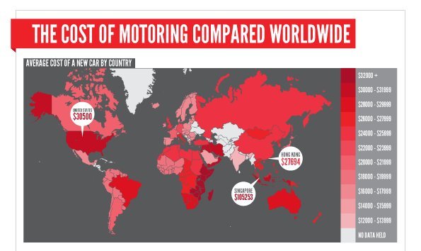 Infographic: The Cost of Motoring Around the World