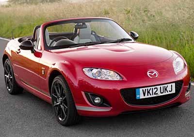 MX-5 Gets Top What Car? Award