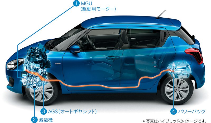 Suzuki Swift Hybrid launched in Japan, gets 32.0 km/L mileage