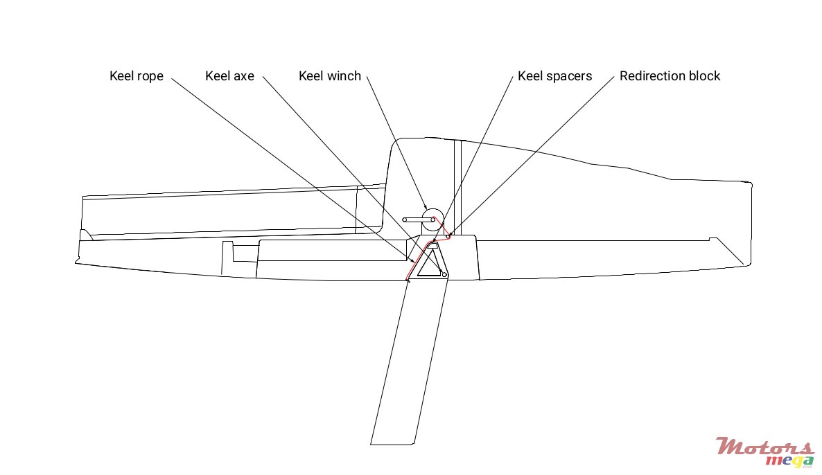 2020' Beneteau First 18 photo #2