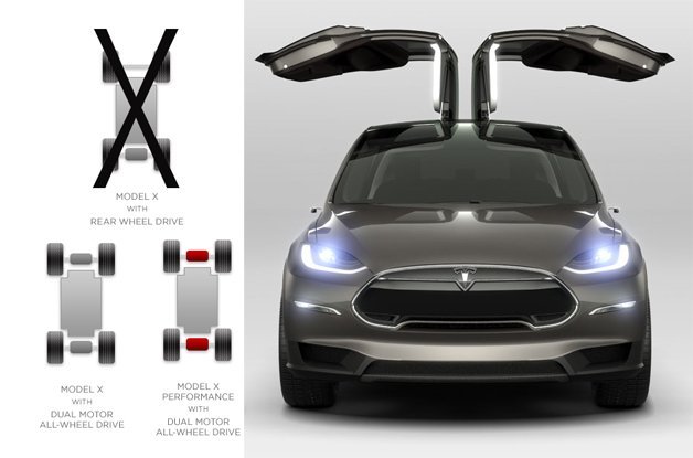 Tesla Model X Will be AWD Only, Will Cost 'Slightly' More than Model S 