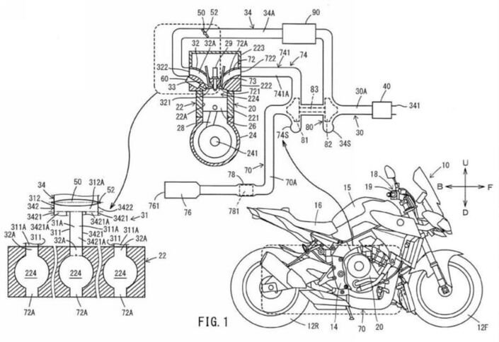 Bientôt une moto équipée d'un turbo chez Yamaha ?