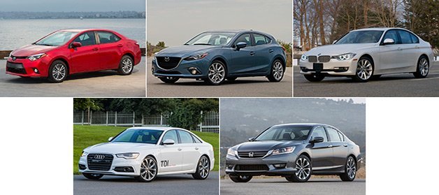 Finalists For 2014 Green Car of The Year Announced
