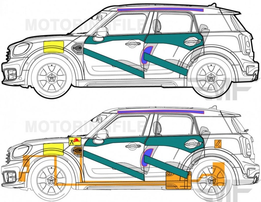 Structural look of the 2017 Mini Countryman