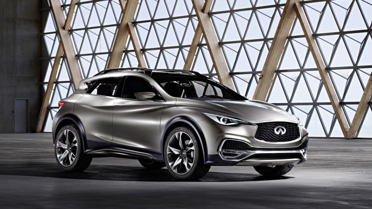 Infiniti QX30 Concept is Ready to Join the Compact Crossover Fray