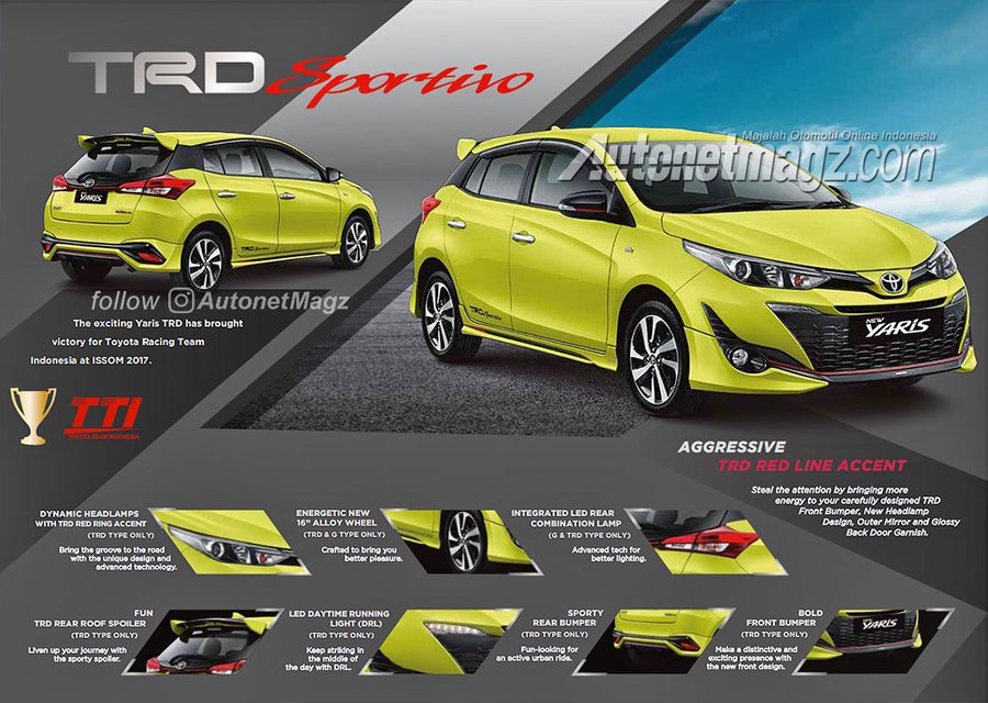 2018 Toyota Yaris TRD Sportivo (facelift) brochure leaked