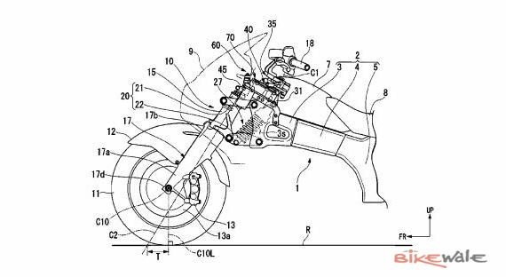 Honda motorcycles to get steering assist system; patent leaked