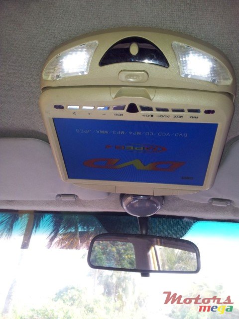 2003' Hyundai Atos photo #7