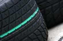 Soft Tyres? They Could Kill You
