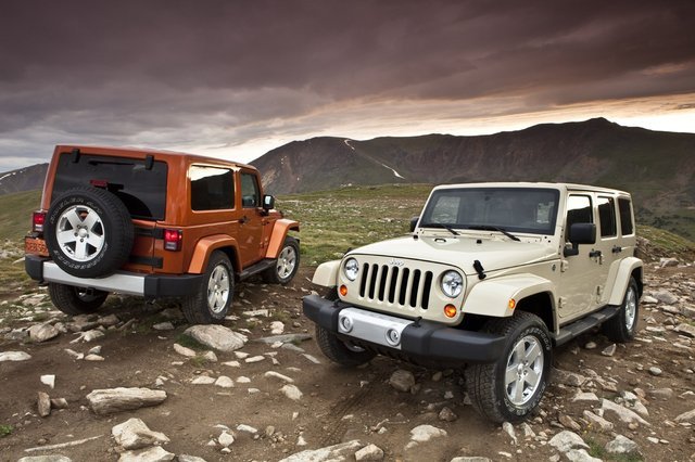 China suspends Jeep Wrangler importation over safety concerns