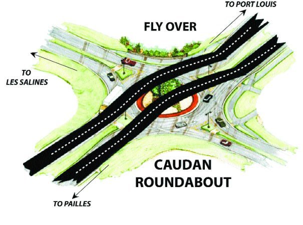 The new Caudan interchange will be ready in October