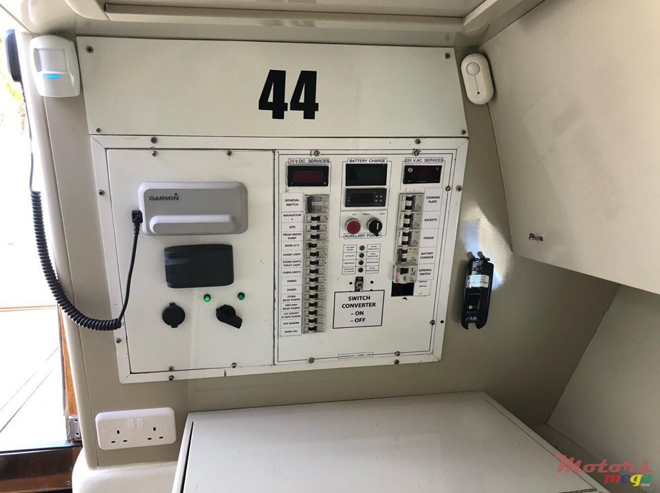 2008' Thunder photo #7