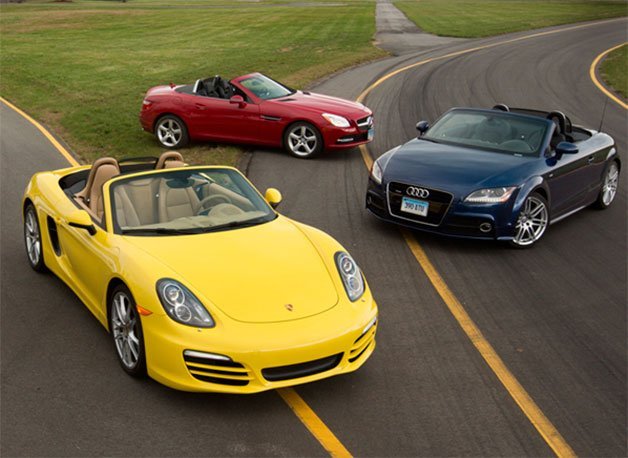 Consumer Reports Selling Its Road-Tested Roadsters 